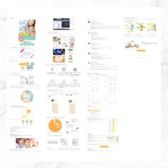 Famm様ママ専用スクールLPコーディング・改善提案