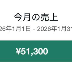 Noteコンテンツの売り上げ
