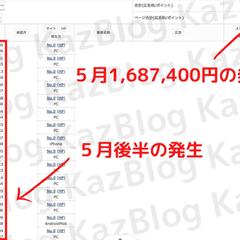 SEOで月170万達成
