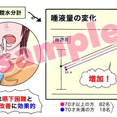 整体医院の広告用イラスト