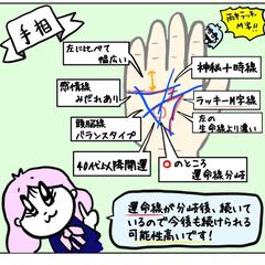 手相から。漫画＋文章鑑定の一例です