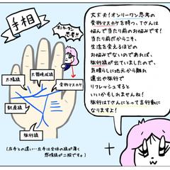 手相の漫画占いの一部です