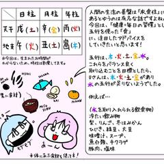 四柱推命の命式を使った鑑定の一例です