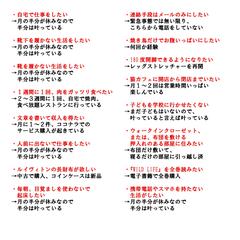 ２０１７年１０月に書き出した「１００個の欲望」達成状況
