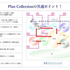 新しい生活様式。withコロナ！