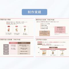 スライド作成