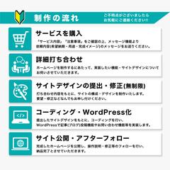 ホームページ制作
