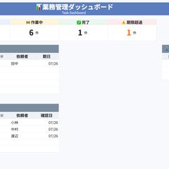 業務改善シート作成（自主制作）