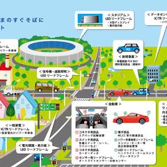 エノモト様会社案内地図