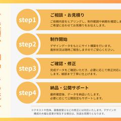Web制作の流れ（ご相談〜納品）