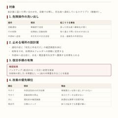 安全設計レビューの納品物｜点検報告書