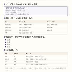 AIチーム運用設計書の見本