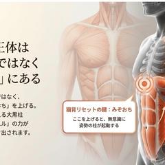 スライド作成