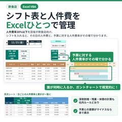 飲食店のシフト表と人件費を管理するExcelツール