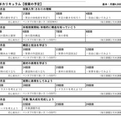 某人間から始める基本的なレッスンカリキュラム