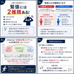 緊張の種類について