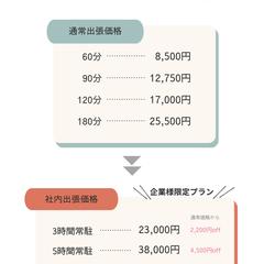 整体院の出張整体メニュー表