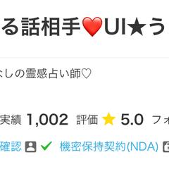 2021/03/03の出品依頼 販売実績1,000人を達成！