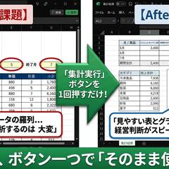 価格改定も自動反映！ミスをゼロにする売上集計・分析ツール作成