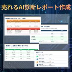 AI業務診断レポート サンプル ― 成果物イメージ
