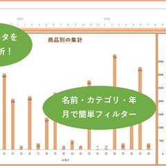 【Excel】商品データ分析・可視化ダッシュボード作成