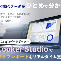 ココナラ出品サービスのサムネイル