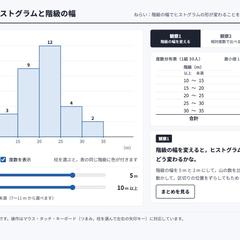 中1数学「ヒストグラムと階級の幅」（制作見本）