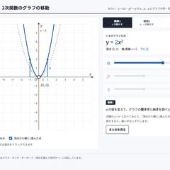 数学Ⅰ「2次関数のグラフの移動」（制作見本）