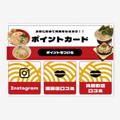 ラーメン店　LINEリッチメニュー作成