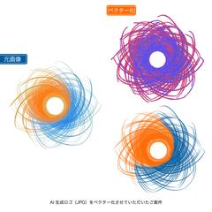 AI生成ロゴのベクター化