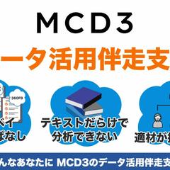 MCD3株式会社様（三菱商事株式会社100%）の動画制作