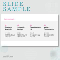 箇条書きスライド①