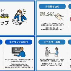 図解制作⑥　デザイン案件獲得ロードマップ