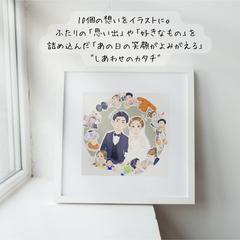 【こだわり】10の想いの輪ウェルカムボードデザイン