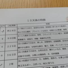 星よみ講座用資料①