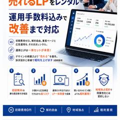 LPと広告運用のサービス紹介LP