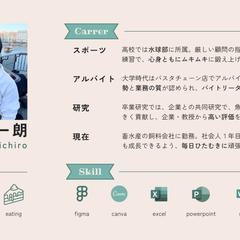 自己紹介