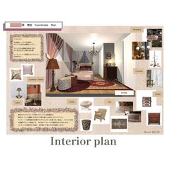 インテリア３Dパース