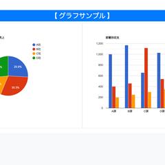 シンプルなグラフ表示ページです