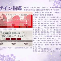 キャンバ指導