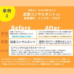 ブランディング事例2