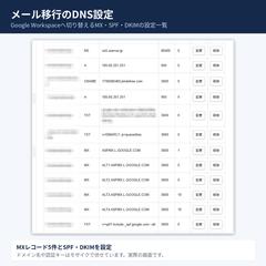 Google Workspaceへのメール移行とDNS設定