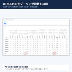 UTAGEの登録を広告の計測につなぐ仕組み