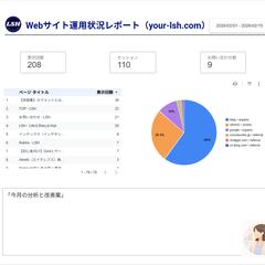 GA4×Looker Studio構築事例