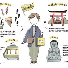 鎌倉旅行記