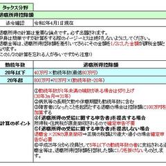 論点整理ファイルのサンプル