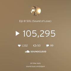 １日１曲アレンジを継続中！