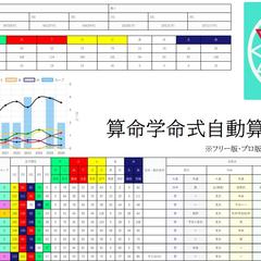 算命学命式自動算出アプリ
