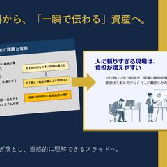 既存資料のブラッシュアップ(Before/After)
