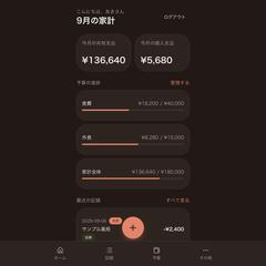 2人用家計簿